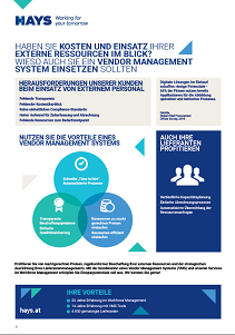 hts-vms-bild hts-vms-bild