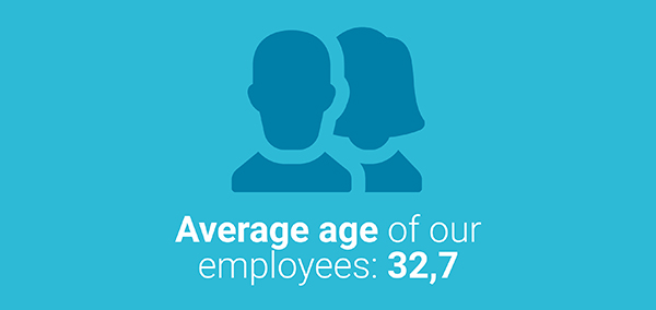 Average age: 32,7 Average age: 32,7