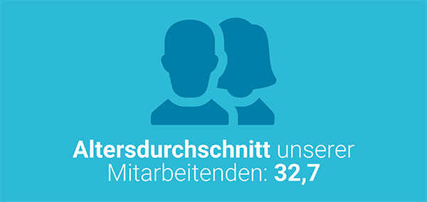 Altersdurchschnitt: 32,7 Altersdurchschnitt: 32,7